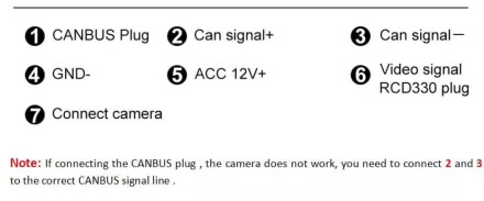 Видеокамера Audi, Volkswagen, Skoda, Lada Vesta 2015+ LED