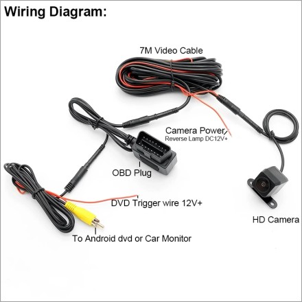 Видеокамера Toyota Camry, Highlander, Prado, RAV4 и др. с поддержкой динамических линий по CAN шине