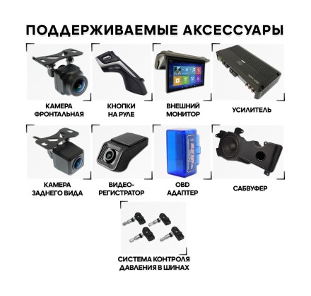 Мультимедийный центр Compas S400Low QLED 12,3 дюймов