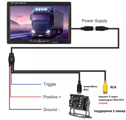 Видеорегистратор 7 дюймов с поддержкой 2 AHD-камер с разрешением экрана 1024*600 (IPS) на кронштейне (RCA)