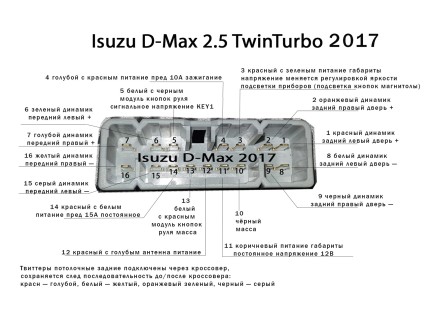 ISO-провод Chevrolet Trailblazer 2012 - 2015, Isuzu D-Max 2012+