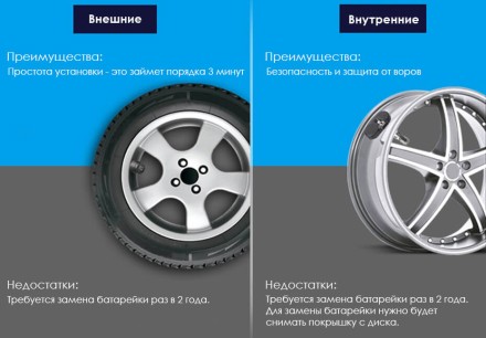 Система контроля давления в шинах TPMS. Внешние