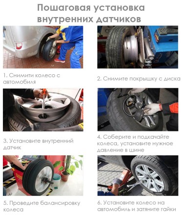 Система контроля давления в шинах TPMS. Внутренние