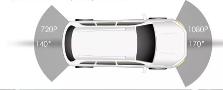 Зеркало заднего вида премиум-класса с антибликовым покрытием, автозатемнением, с монитором 5 дюймов IPS, видеорегистратором и камерой заднего вида